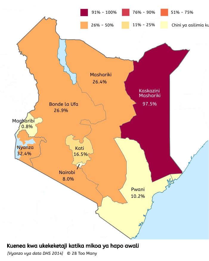 Prevalence Map: FGM in Kenya (2014, Swahili)